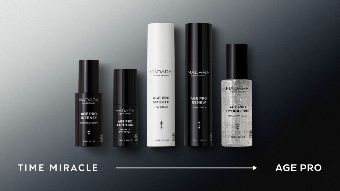 MÁDARA Time Miracle skincare line rebranded as Age Pro, featuring updated Age Pro serum, eye cream, day cream, night cream and hyaluron jelly packaging with an arrow from Time Miracle to Age Pro